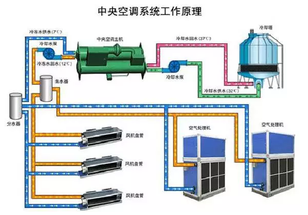 建筑节能材料首选赢胜保温 建筑节能材料首选赢胜保温